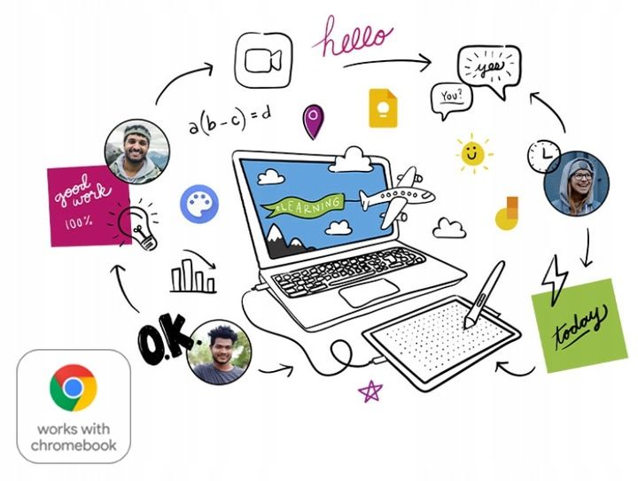 Tablet graficzny One by Wacom Small CTL-472N zdjęcie 16