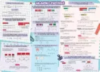 Podkładka Dwustronna Na Biurko B3 Ułamki Zwykłe I Dziesiętne