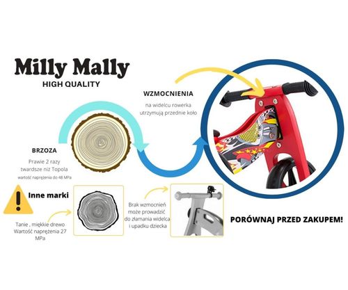 Pojazd Jake Natural na Arena.pl