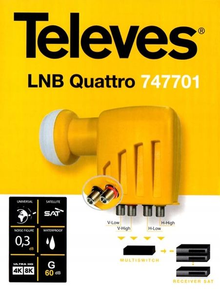 TELEVES KONWERTER QUATTRO REF.747701 MULTISWITSCH zdjęcie 6