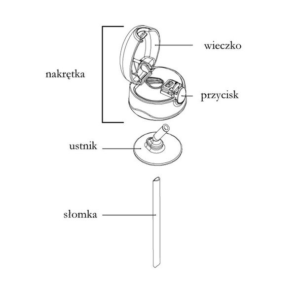 Termos niemowlęcy - niebieski zdjęcie 4