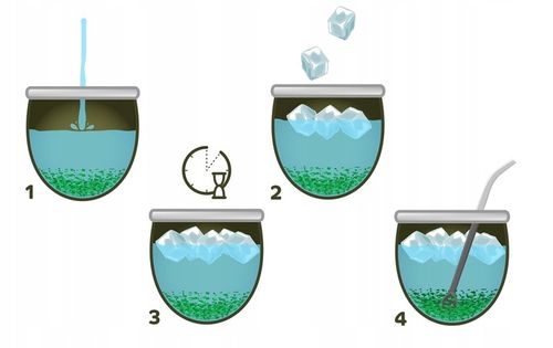 Yerba Mate Green Despalada INTENSO ENERGIA GUARANA 2x 1Kg MOCNE na Arena.pl