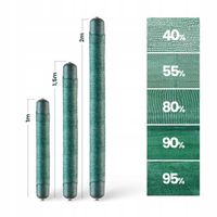 Siatka MASKUJĄCA Cieniująca ZIELONA na OGRODZENIE Płot 95% Osłona 1,5m 25m