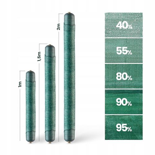 Siatka MASKUJĄCA Cieniująca ZIELONA na OGRODZENIE Płot 95% Osłona 1,5m 25m na Arena.pl