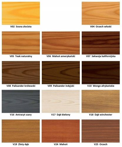 karmnik dla ptaków karmik drewniany impregnowany na Arena.pl