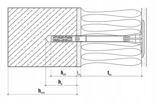 Kołki łączniki dyble izolacji do styropianu LTX fi 10 - 16 cm 200 szt. na Arena.pl