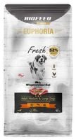 EUPHORIA Fresh z wieprzowiną i wołowiną  M/L 12 kg