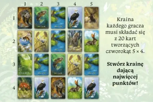 Ekosystem na Arena.pl