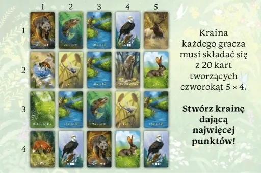 Ekosystem zdjęcie 8