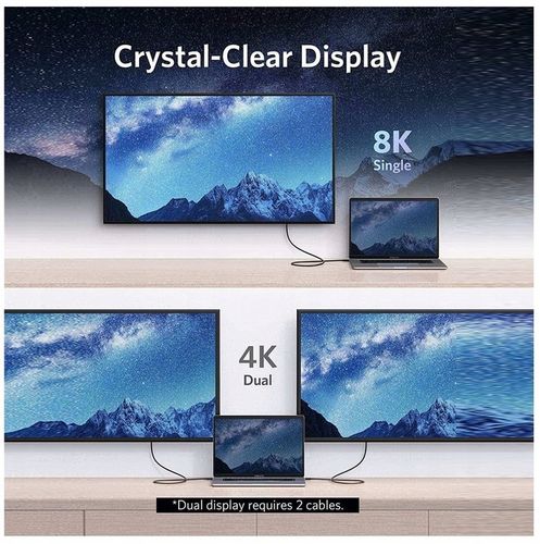 Kabel Thunderbolt 5 USB-C 80 Gb/s 240W 1M działa z Thunderbolt 3 4 USB 4.0 na Arena.pl