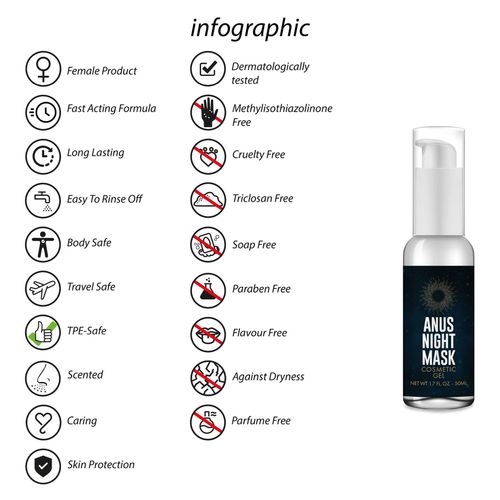 anal night mask   50 ml na Arena.pl