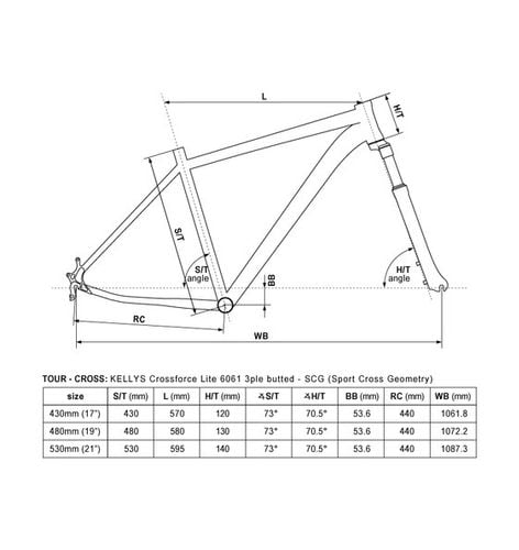 Rower Kelly's PHANATIC 30 2017 - r. 19" na Arena.pl