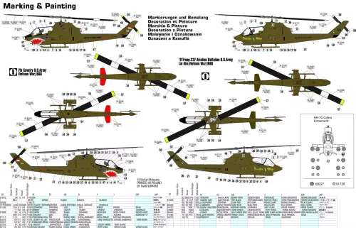 AH-1G Vietnam War, B-31, 1:72 na Arena.pl