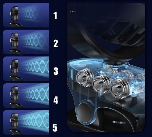 WENTYLATOR BIURKOWY Bezprzewodowy Z KLIPSEM I PODSTAWĄ Aroma BOX Cichy na Arena.pl