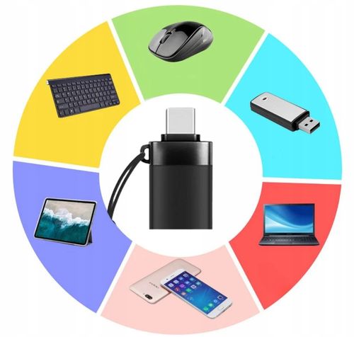 PRAKTYCZNY ADAPTER PRZEJŚCIÓWKA PRZEJŚCIE USB TYPE-C DO USB 3.0 OTG + SMYCZ na Arena.pl