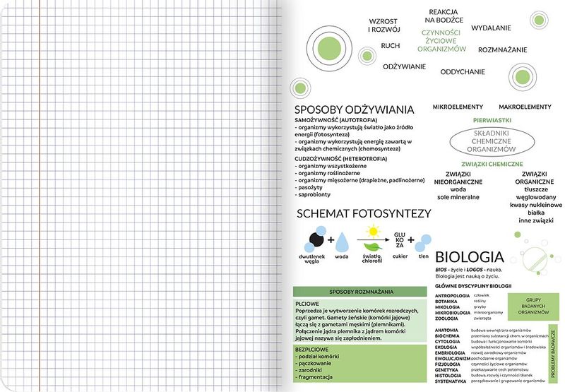 ZESZYT A5 60 # BIOLOGIA TOP zdjęcie 3