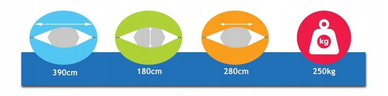 Hamak PEREIRA FAMILY Zebra zdjęcie 14