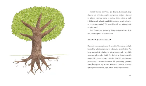 Dla dzieci o Mszy Świętej na Arena.pl