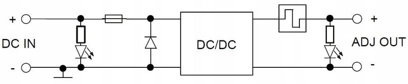 MODUŁ PRZETWORNICY PZU-4810-D2 DC/DC zdjęcie 2