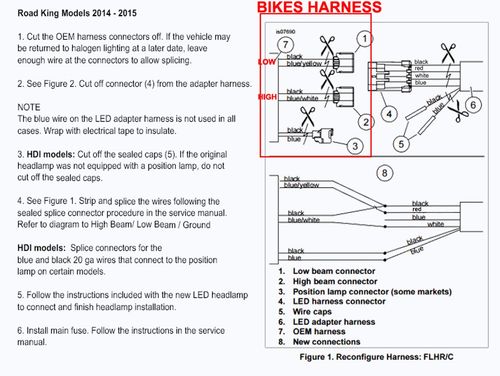 Przejściówka H4 do lamp dla Harley Davidson na Arena.pl