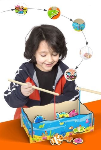 łowienie rybek tnwx-6263 na Arena.pl