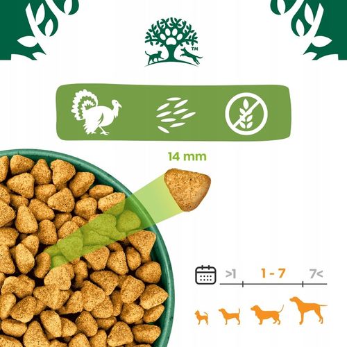 JAMES WELLBELOVED Bezzbożowa Monobiałkowa Sucha Karma Dla Psa Indyk 1,5kg na Arena.pl