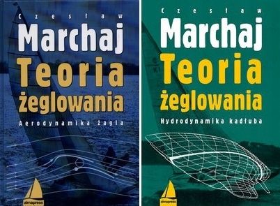 Teoria żeglowania. Aerodynamika żagla. na Arena.pl