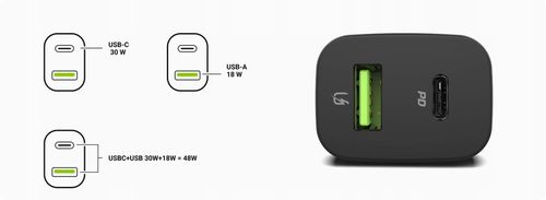 GC Szybka Ładowarka samochodowa USB-C USB 48W ładowanie PD QC 3.0 12V 24V na Arena.pl