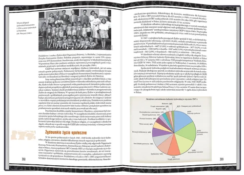 Dzieje Żydów Polski na Arena.pl