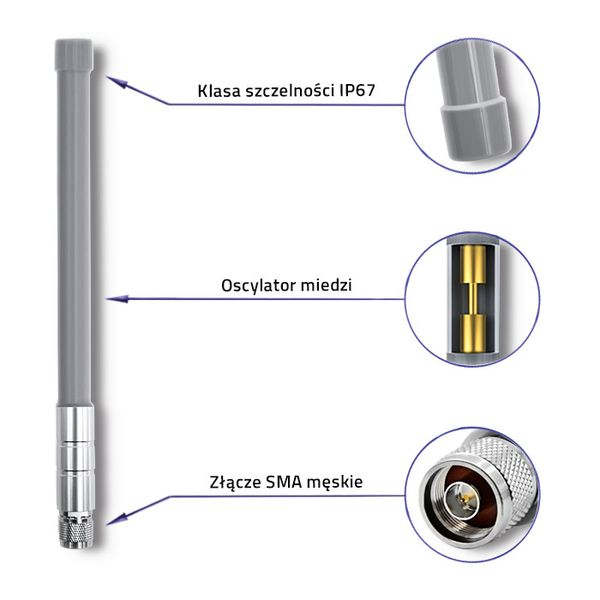Qoltec Antena LoRa | 10 dBi | Zewnętrzna zdjęcie 4