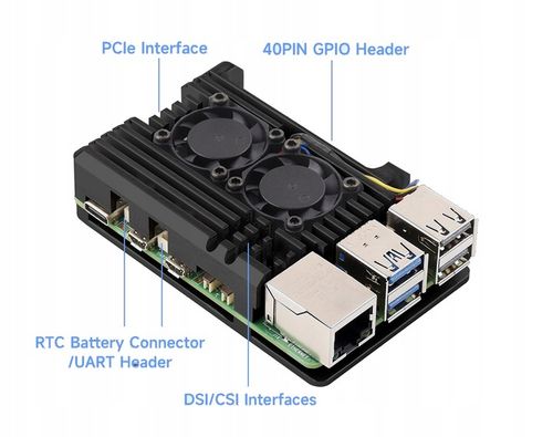 Aluminiowa obudowa do Raspberry Pi 5 z dwoma wentylatorami PWM i radiatorem na Arena.pl