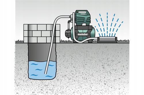 METABO HWW 4500/25 INOX PLUS HYDROFOR DOMOWY 24L na Arena.pl