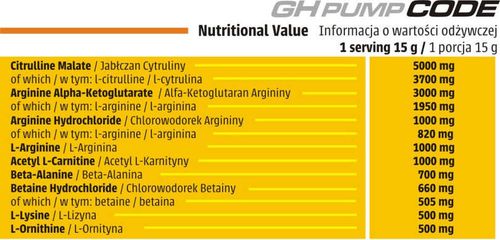Human Code - GH PUMP CODE - 255 g - lemon ice tea na Arena.pl