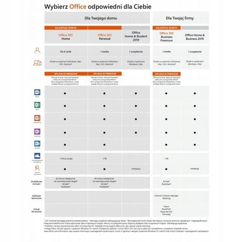 MS Office 2019 Home & Business BOX PL WIN MAC na Arena.pl