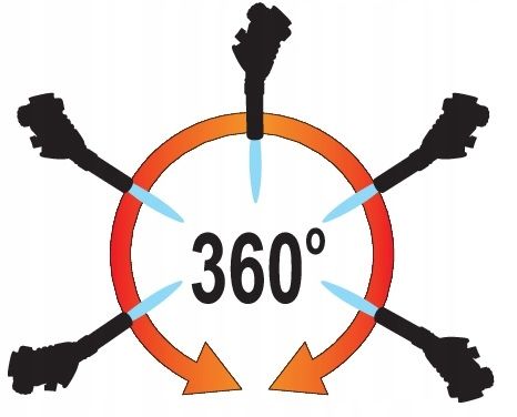 YATO PALNIK GAZOWY PIEZO 360° ZŁĄCZE EN417 + 4 KARTUSZE GAZOWE 400ML na Arena.pl