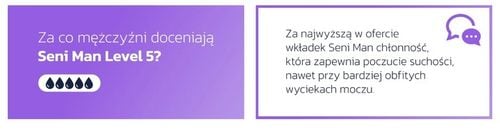 SENI MAN SUPER Level 5 wkładki urologiczne dla mężczyzn 15szt chłonność 5/5 na Arena.pl