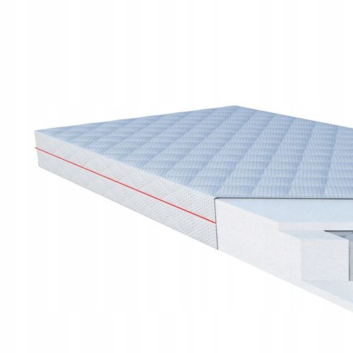 Materac Janpol KLIO 90x200 Grey na Arena.pl