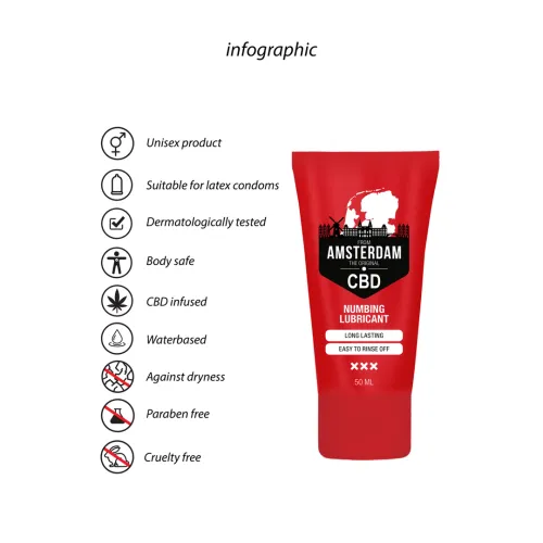 pharmquests water-based lubricant z cbd 50 ml - bezpieczny z prezerwatywami na Arena.pl