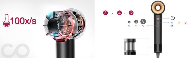 Mocna Suszarka do Włosów COSHARE EssenceRing SuperFlow1 PRO Jonizacja 1600W zdjęcie 5