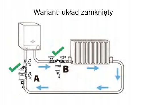 X-HOME FILTR MAGNETYCZNY 3/4" DN25 SEPARATOR ZANIECZYSZCZEŃ ODMULNIK C.O. na Arena.pl