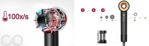 Mocna Suszarka do Włosów COSHARE EssenceRing SuperFlow1 Jonizacja 1600W na Arena.pl