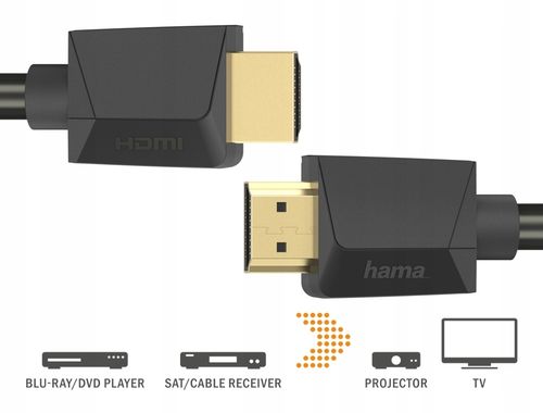 Kabel HAMA HDMI 2.0B 4K 5m 205007 na Arena.pl