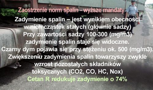 Cetan R 5Litrów = VERVA na 5000 Litrów Oleju Napędowego na Arena.pl