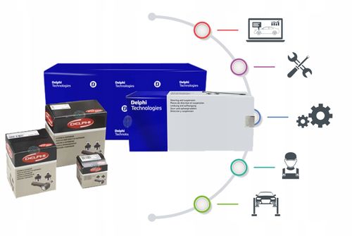 CEWKA ZAPL.KIA CEED 1,4 1,6 06- DELPHI na Arena.pl