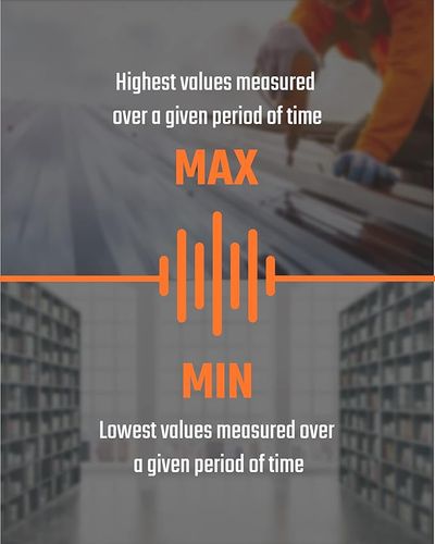 Miernik dźwięku Sonometr TopTes z 2,25-calowym podświetleniem LCD na Arena.pl
