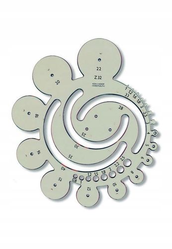 SZABLON 749002 KOŁOWY Z-32 0282 na Arena.pl