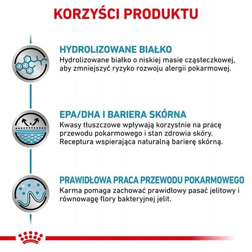 Royal Canin Veterinary Diet Feline Hypoallergenic 400g na Arena.pl