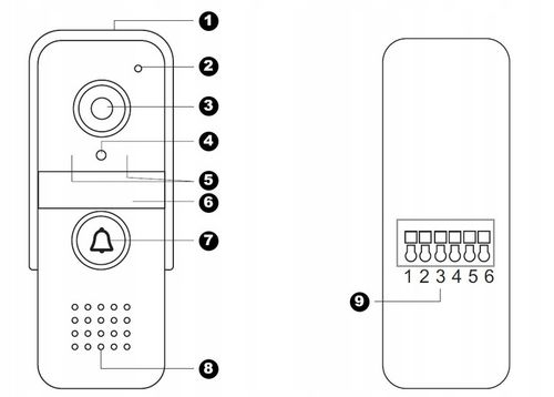 WIDEODOMOFON WIDEO DOMOFON WiFi FURTKA BRAMA PAMIĘĆ OBRAZÓW na Arena.pl