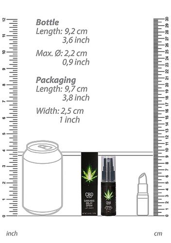 cbd cannabis delay spray - 15 ml na Arena.pl