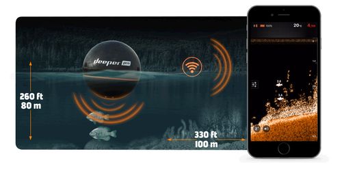 DEEPER PRO SONAR ECHOSONDA do łowienia ryb WiFi na Arena.pl